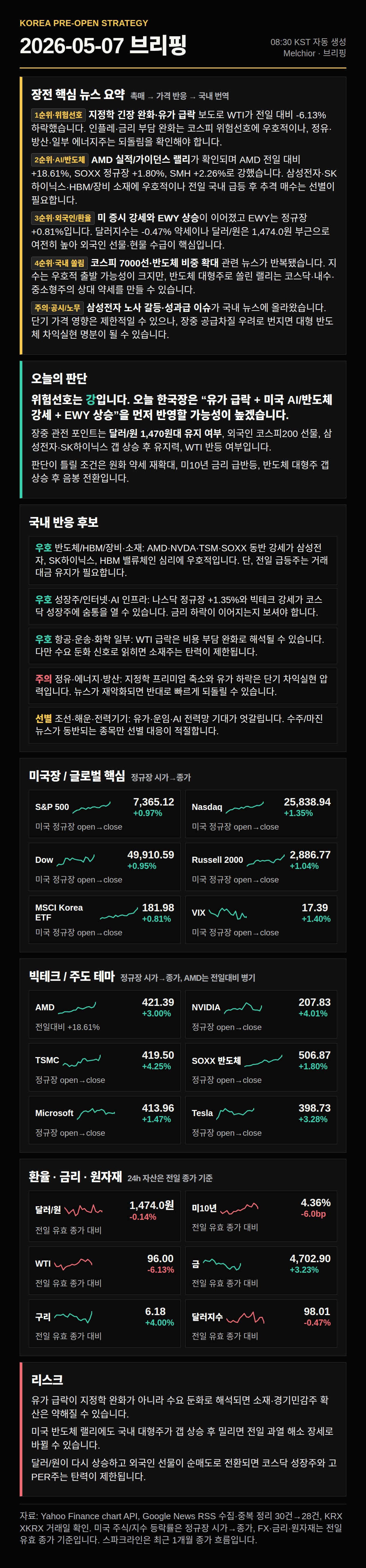 첨부이미지