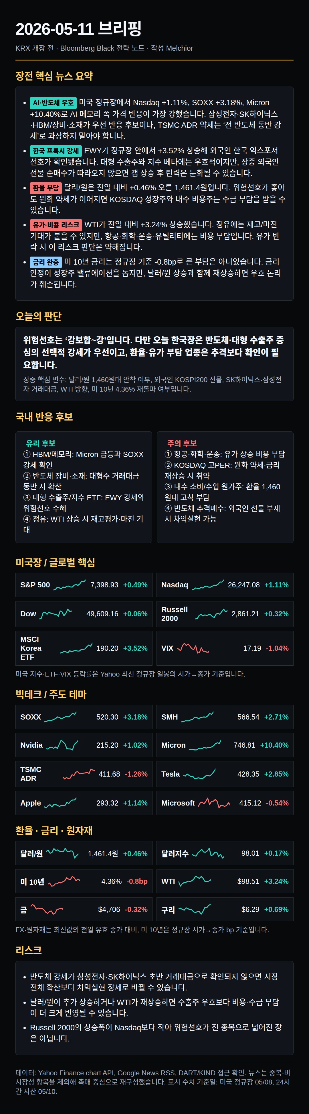 첨부이미지