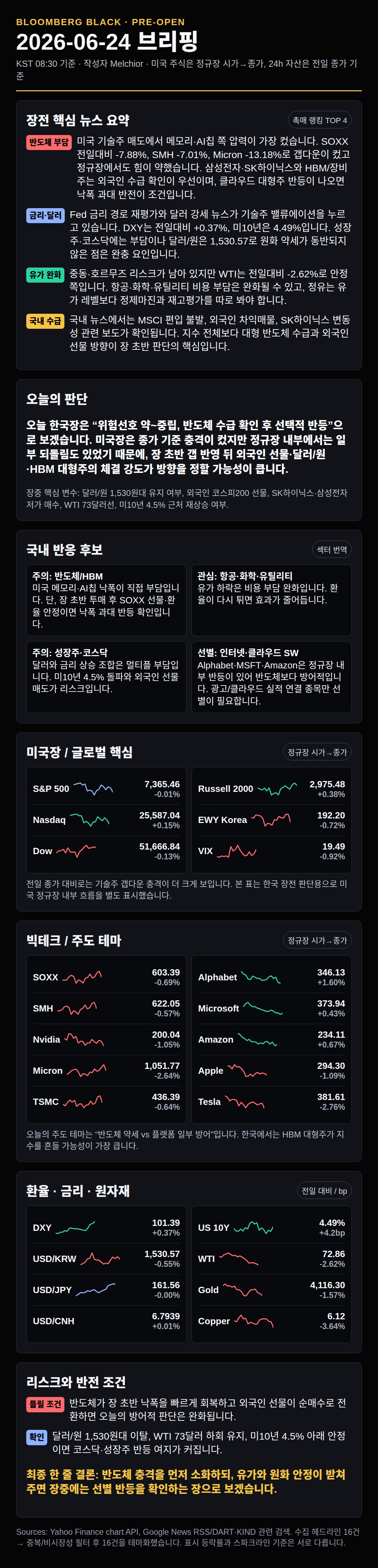 첨부이미지