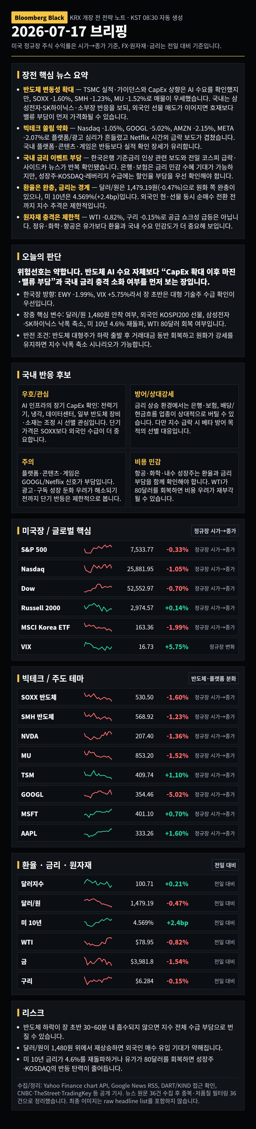 첨부이미지