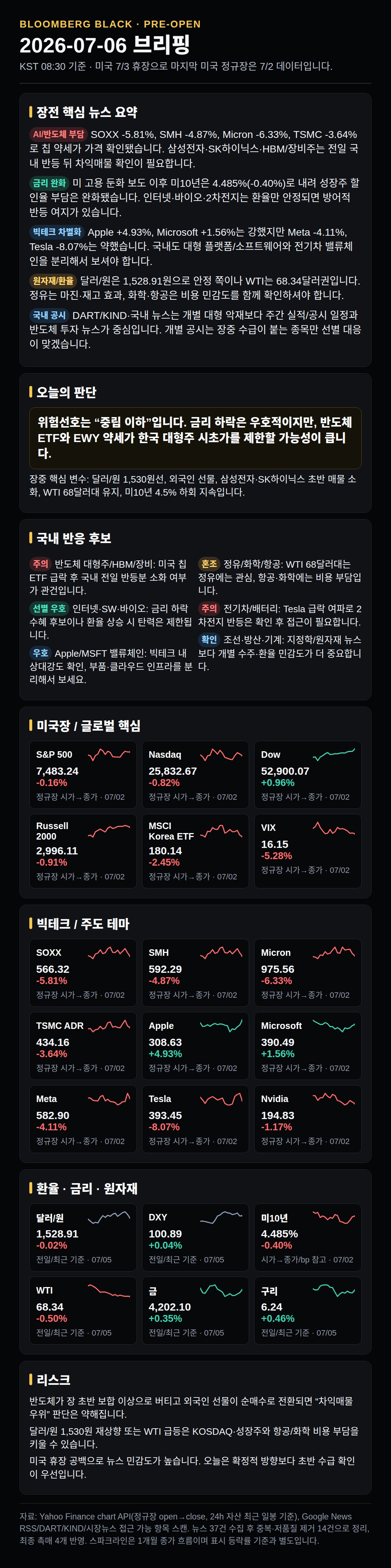 첨부이미지