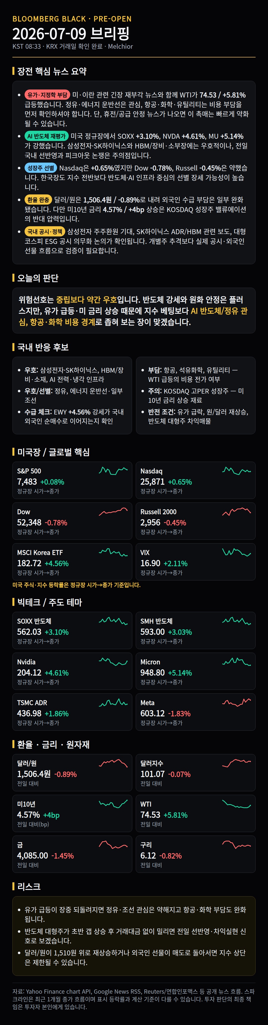 첨부이미지
