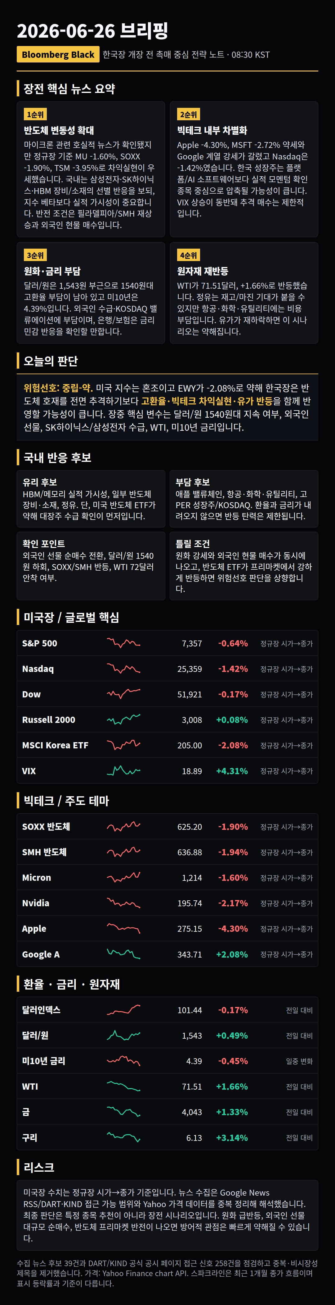 첨부이미지