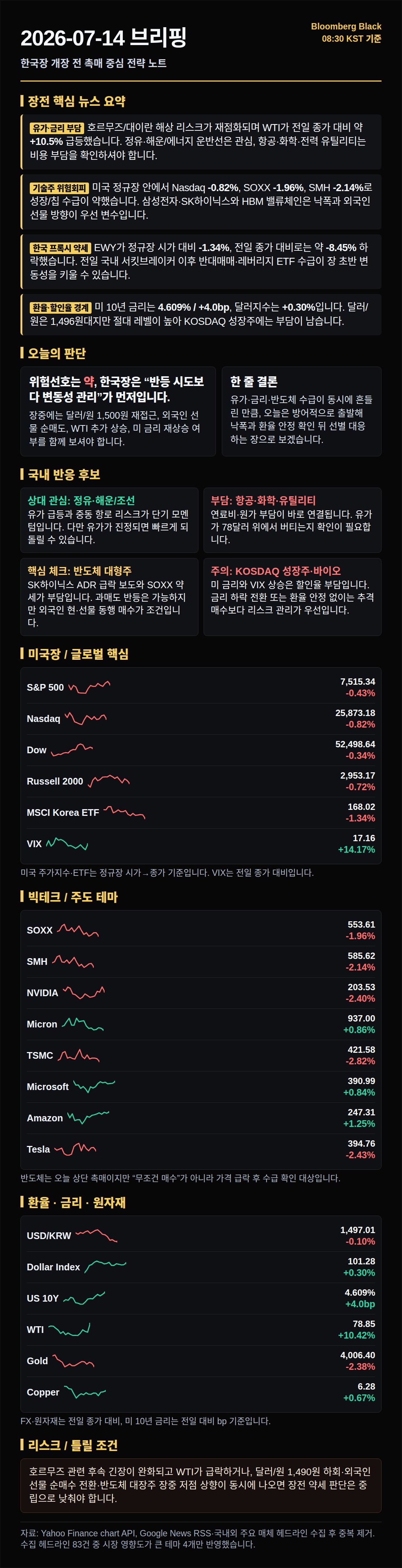 첨부이미지