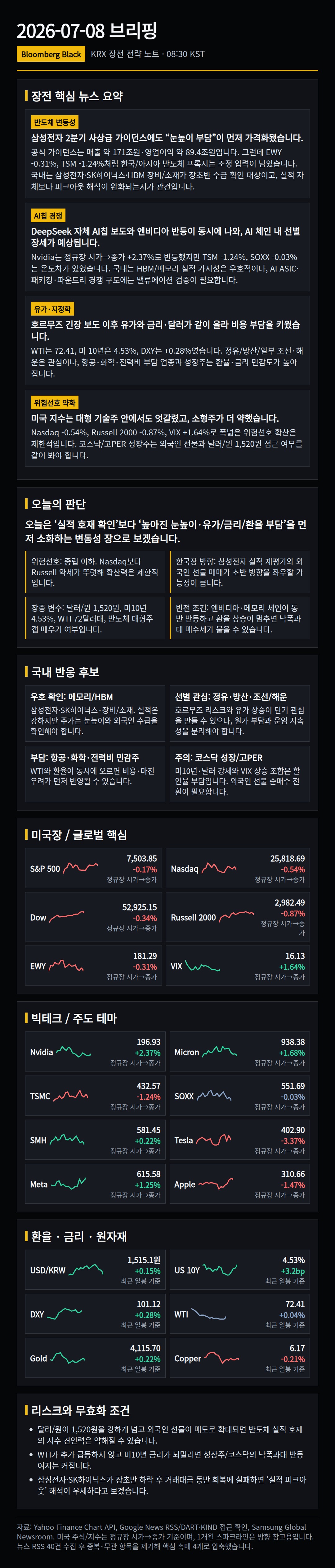 첨부이미지